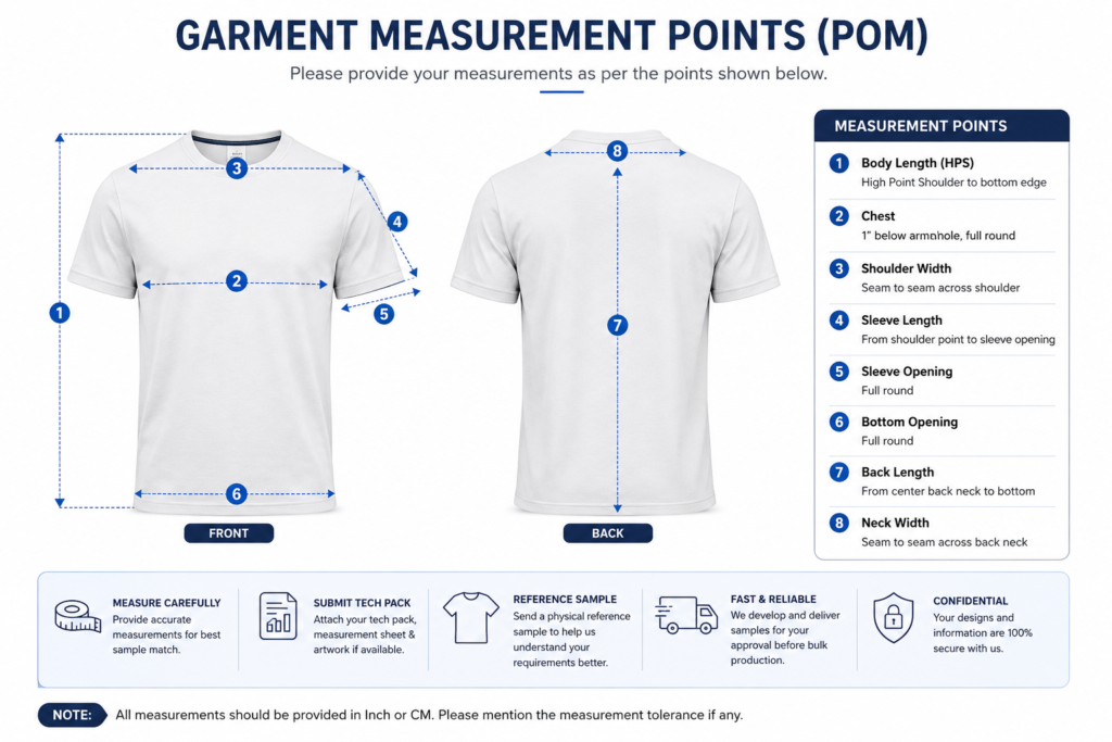 Custom Garment Development measurement points for buyers